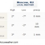 Accuweather_MoscowRU_21OCT2014